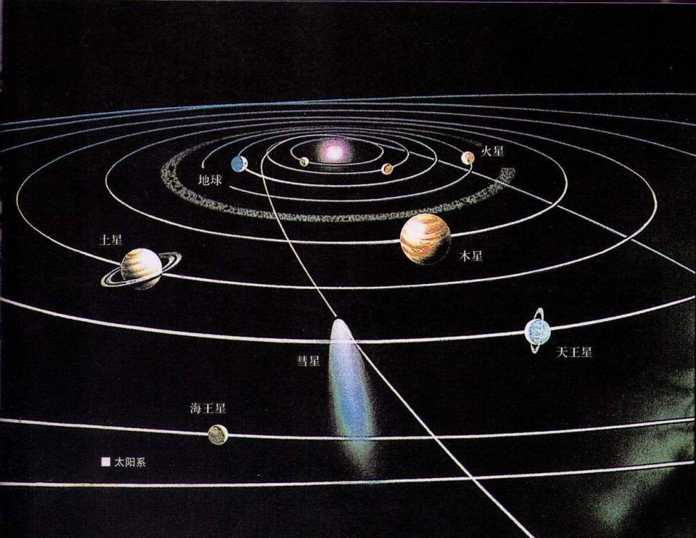 地球公转速度比第三宇宙速度更快,为啥被太阳牢牢吸引?