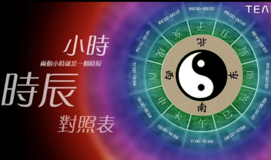 交易 10月1日，星期五，农历八月二十五，今日运势必看