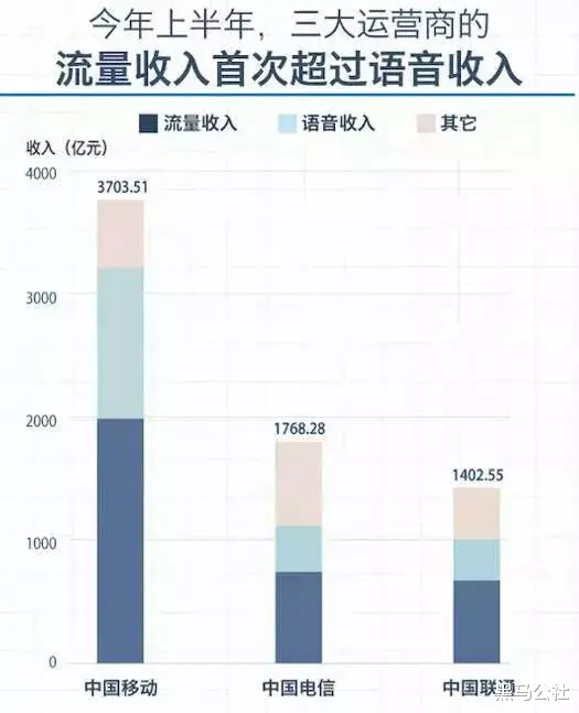 微信|微信QQ，曾被封禁3年的功能，杀回来了！