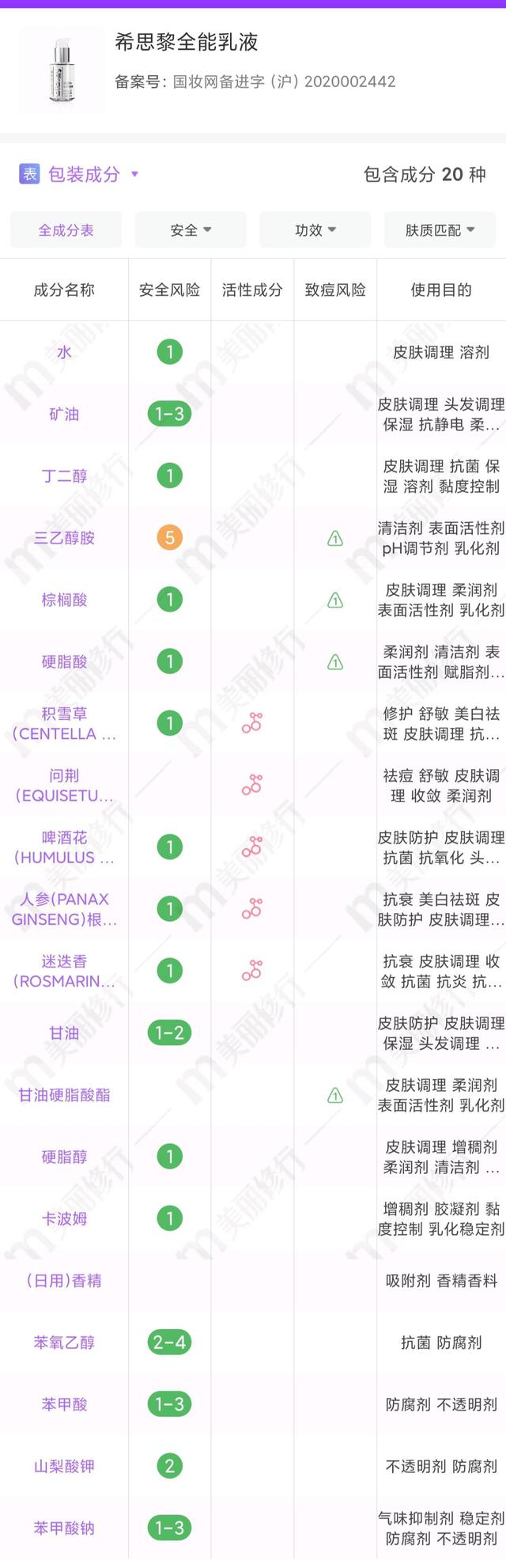 护肤品 那些单用就很不错，组合起来更是神仙CP的护肤品！混搭出奇迹