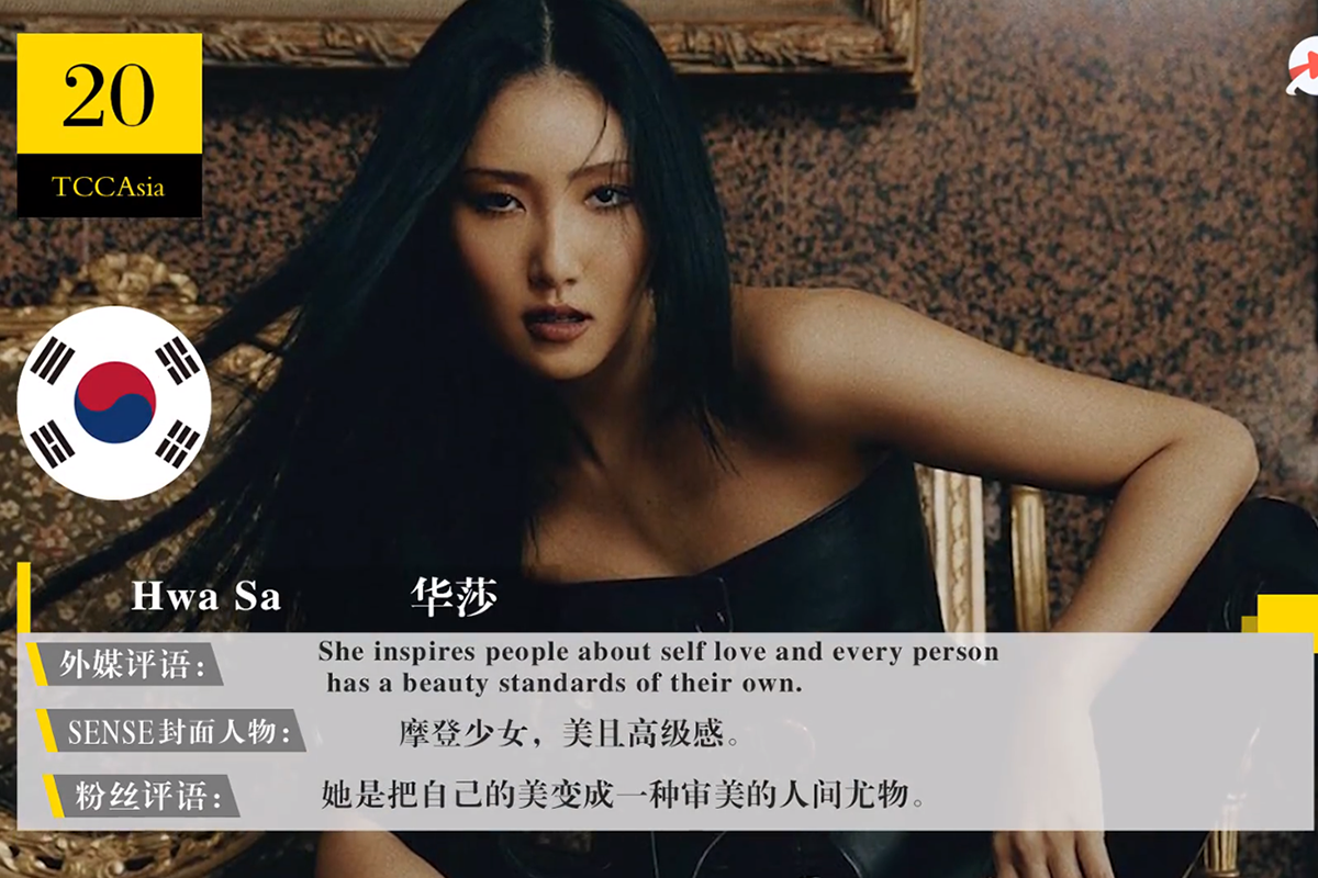 迪丽热巴|2020亚太区最美100张面孔最全榜单，快来看看有哪些女神上榜了？