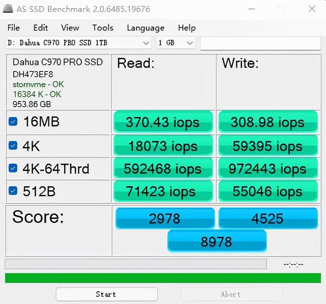 ssd|提振国产存储士气，大华C970 PRO PCIe 4.0 SSD评测