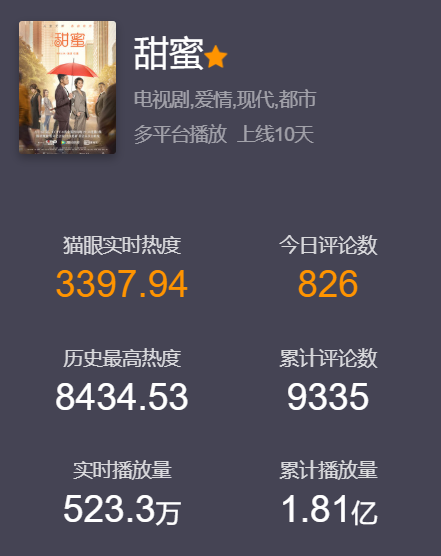 海清|比起《赘婿》的爽，我更喜欢海清这部新剧里的“惨”！