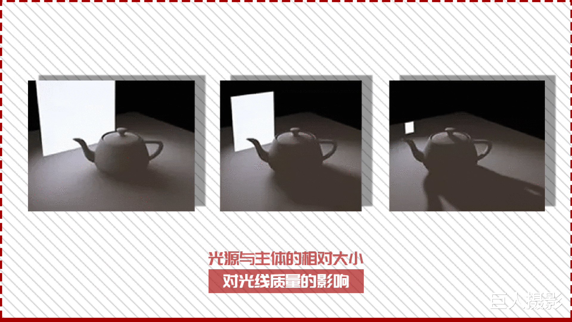 嗨，摄影师！这些都是闪光摄影绕不过的“基本功”（赶快收藏）