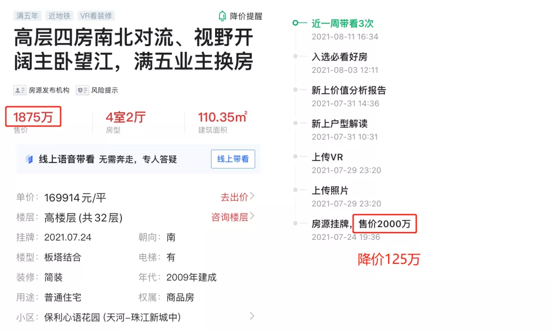 房价|杭州打响第一枪，广州中介迎来至暗时刻？