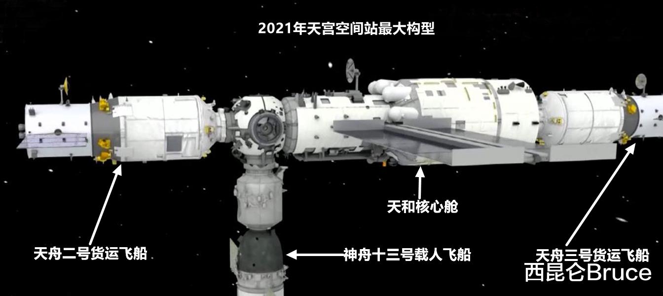 航天员 “私人物品”揭晓!神舟十三号三位航天员,携带的物品,充满惊喜