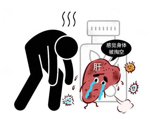 医生胡侃|肝癌引起的肩痛，和一般肩周炎有何区别？总结几点不同，别再混淆