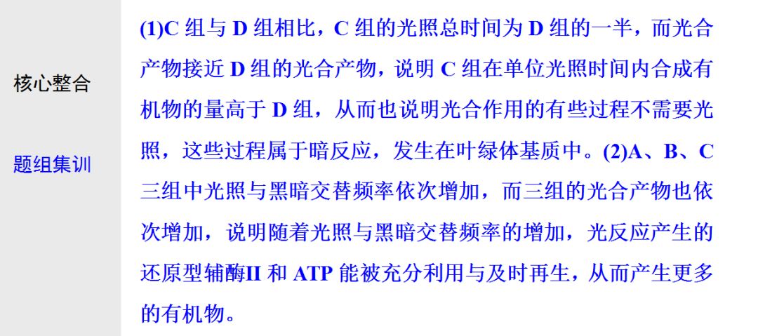 初中生物:光合作用与细胞呼吸知识点详解!