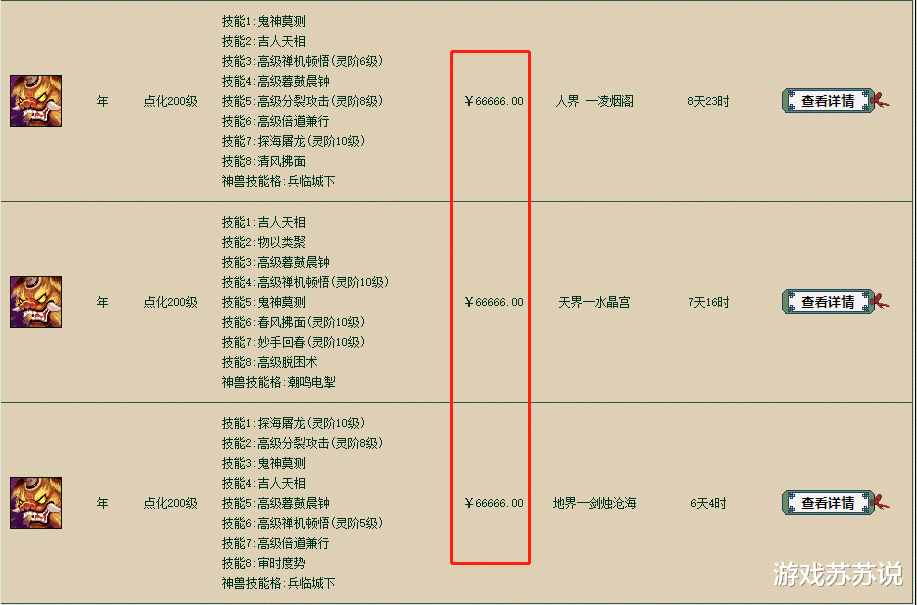 大话西游|大话西游2贪心不足蛇吞象，六艺神兽并不是一夜暴富的象征