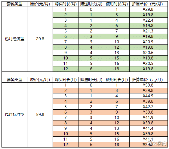 小米科技|突然公布, 华为又一重要领域全面停止服务！