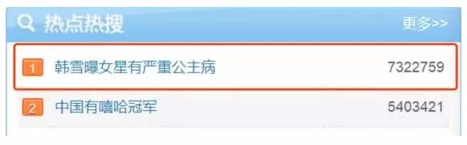 |背景强大的“高冷玉女”，是如何落下神坛的？