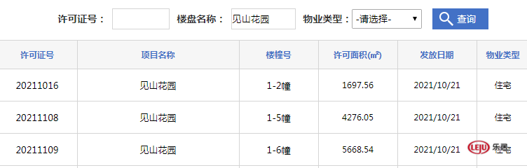 |拿证速递|高新一盘上新，仅41套房源！均价26991元/平