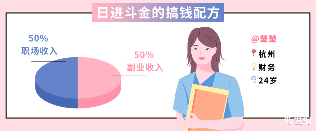 女孩|我,24岁追星女孩,先偶像一步上了热搜