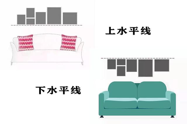 装饰画怎么挂都不好看？那是你不懂技巧！整理了一篇攻略，拿好！