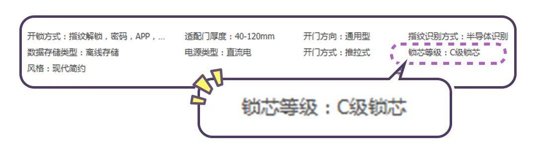 指纹识别|你家的门锁真的安全吗？4招教你“锁”定安全