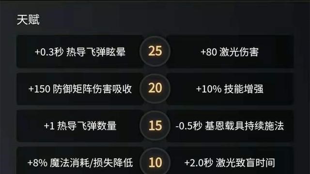 安一妈妈学育儿|Dota2：肉坦流TK风靡天梯，骑脸激光勇不可挡，水友：LGD咚咚咚！
