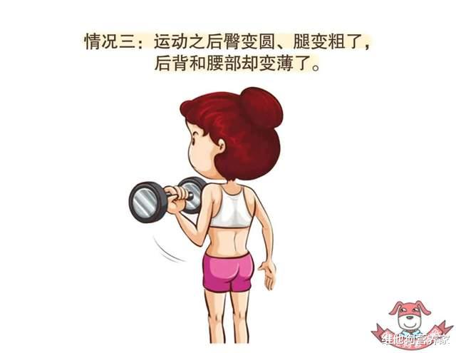 运动|体重下去了，但你确定体脂也下去了吗？