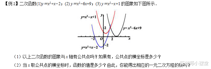 数学|中考数学|用函数观点看一元二次函数考点解析+例题解析,值得推荐