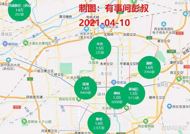 西安|西安楼市的神话结束了，西安房价回归理性，西安楼市分析第42篇出炉
