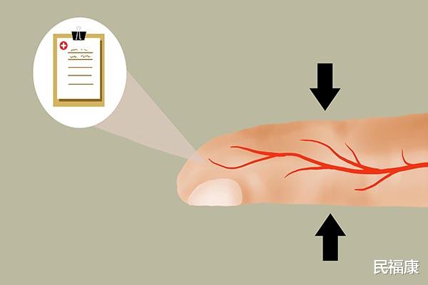 高血压|得了高血压、高血糖、高血脂、高尿酸怎么办？“降四高”处方收好