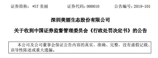 北京建设|美丽生态（000010）第三季新增合同金额超12亿，股东户数减少5.15%