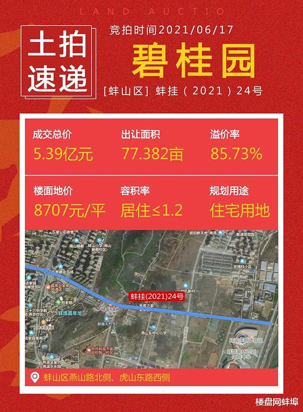 裕华|蚌埠城南奥体附近居住用地即将出让 起始价4.2亿