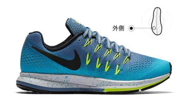 莆田一哥 你穿过最舒适的运动鞋是哪双？