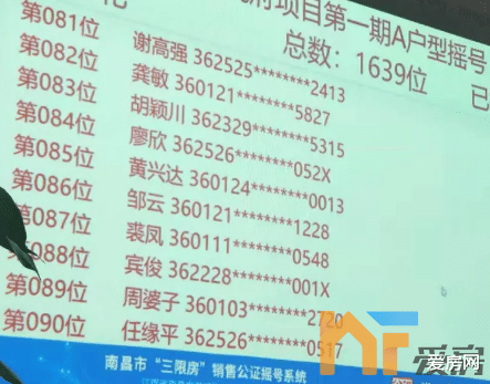 二手房|【最全】中签率低至11.21%！中粮建发祥云悦府首期摇号结果出炉！你中了吗？