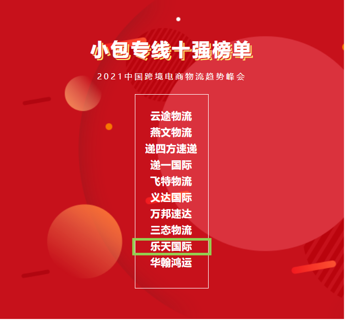 乐天速递 2021中国跨境电商物流行业“晓生排行榜“上榜！布局海外新业态