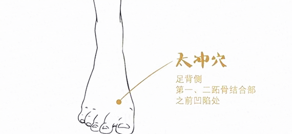 失眠|越着急入睡,越睡不着?一招点穴术让你酣睡如泥!