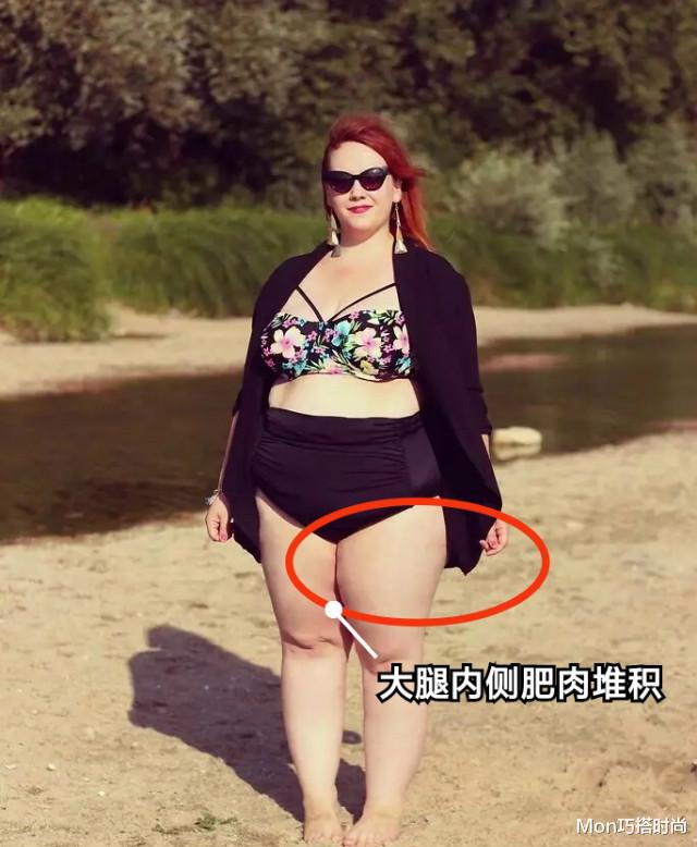 Mon巧搭时尚|你懂“胖”和“微胖”的区别吗？对照表来了，有这4个特点是真胖