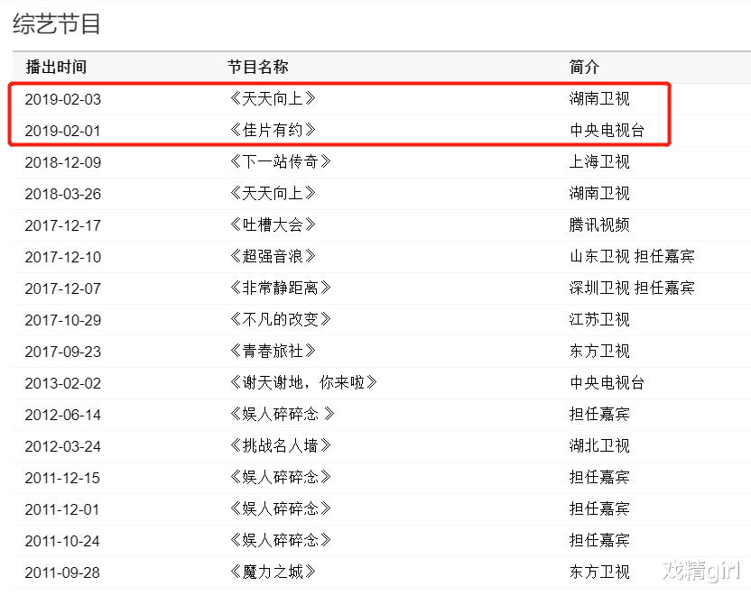 赵英俊|赵英俊2个月前想卖掉价值4万5的吉他，至今未卖出，还配了张手拿泡面的照片