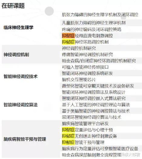 卖报大郎君 仅次于癌症，年轻人第二怕的疾病，将来或有救治希望！