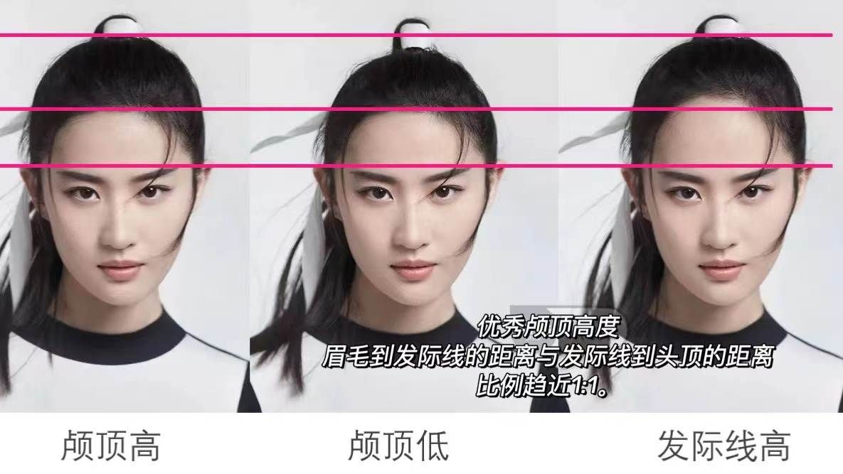 化妆 美人在“骨”不在皮，脸上有这3个特征就是耐看脸，不化妆也美