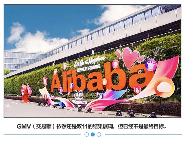 沈南鹏|第13个双11,还香吗?我们发现了8大变化