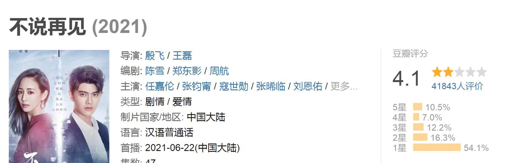 大叔论情感|《不说再见》《海上繁花》豆瓣评分不及格，压箱底现代剧的常态