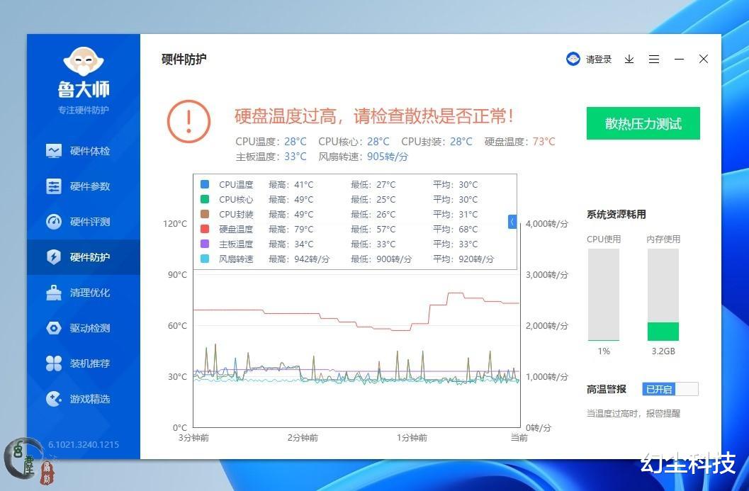 ssd|比普通主板更贴心，带M.2散热片的主板值不值得选？实测告诉你