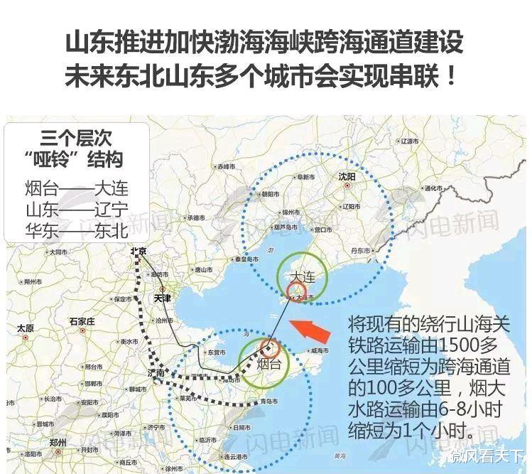 微风看天下 辽宁有福气了！投资3000亿“贯穿”渤海，西方：中国又一世界奇迹