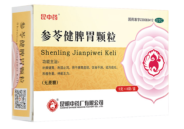 吕中医说|不论男女，经常腹泻、拉肚子的常用中成药（大总结）