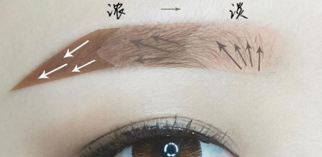 好物官|女人再懒也要记住：出门尽量化“淡妆”，教你正确顺序，简单漂亮