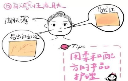 时尚生活热点榜|苏百芮---皮肤分类