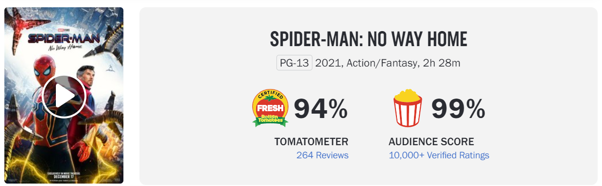 迪丽热巴|《蜘蛛侠：英雄无归》票房超40亿，托比和加菲已官宣加入漫威宇宙