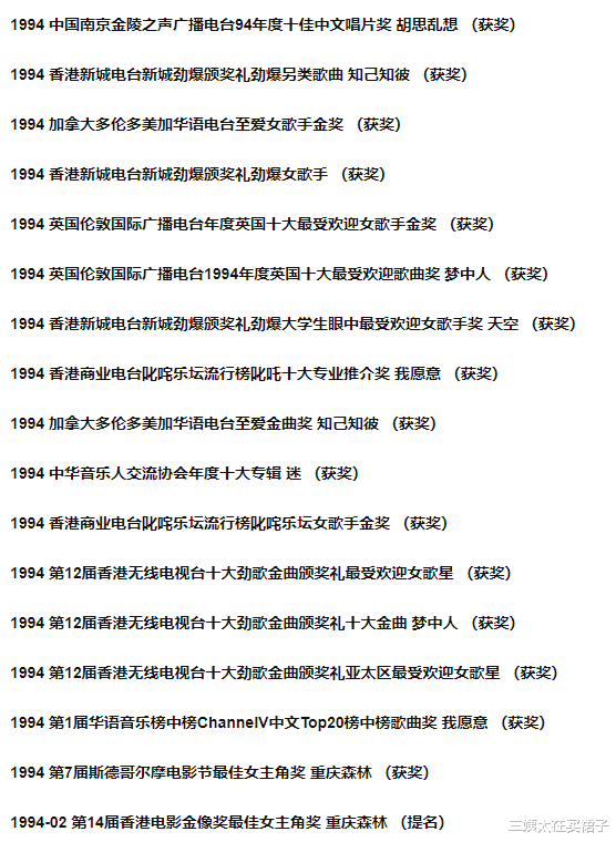 张柏芝|深挖王菲背景，她就是现实版赵敏，张柏芝油麻地出身怎么赢得了