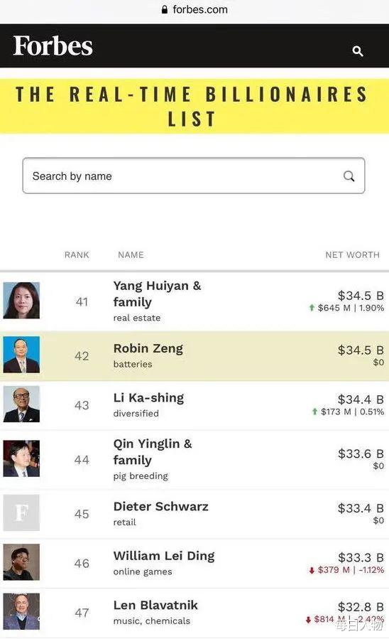 每日人物 牵手马斯克，身价超越李嘉诚，曾毓群如何靠卖电池成为香港首富？