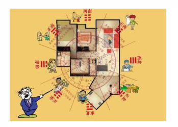 玄何师傅|教你迅速找准财位，旺财旺运！