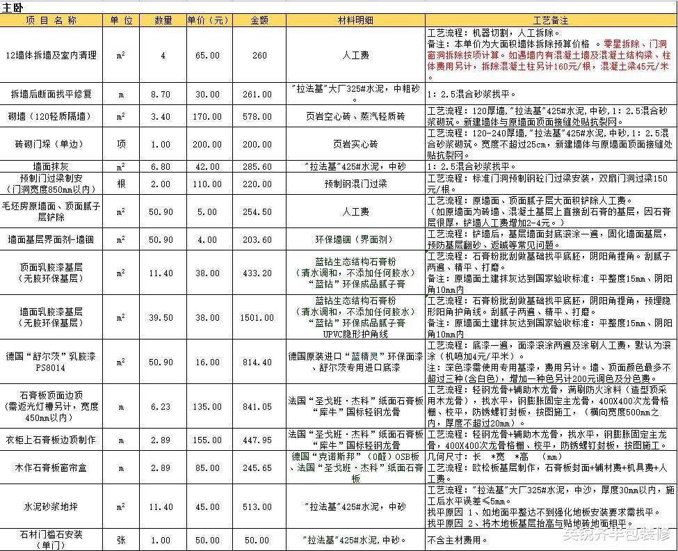 83平现代简约高级质感三室