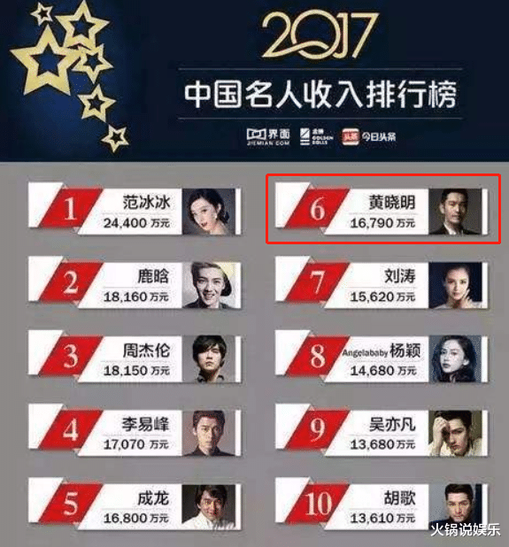 任泉|台前是明星，台后是商业大佬，这5位是“闷声发大财”的代言人