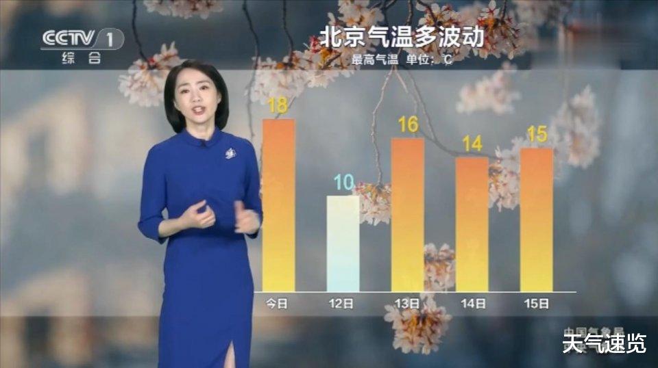 天气速览 南方春雨缠绵,雨水天天见,注意防范