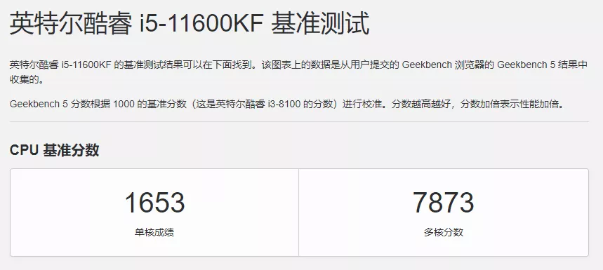 英特尔|28W低功耗i5性能超锐龙5600X，Intel 12代的硬菜原来还没发