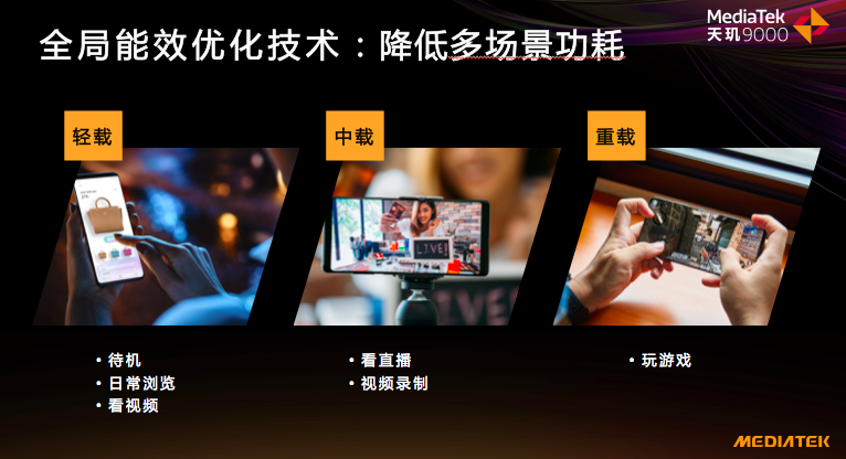 meta|《原神》功耗最高仅有8w，天玑9000全局能效优化技术稳压骁龙8！